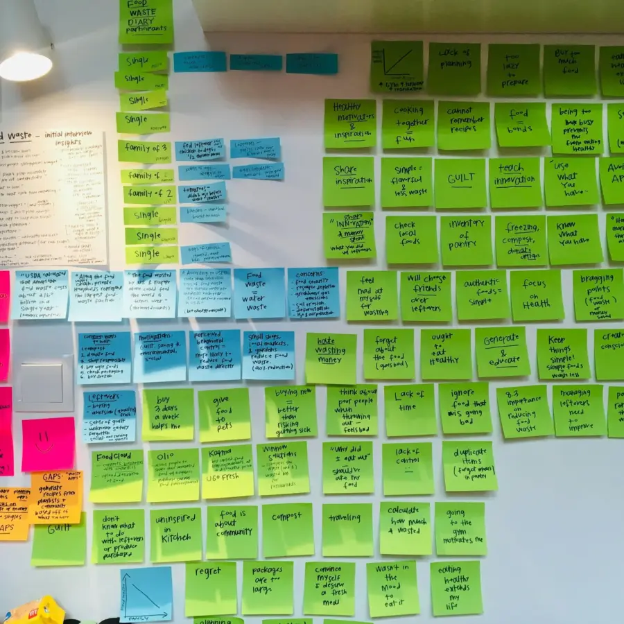 Warum Design Thinking die Lösung für komplexe Probleme ist